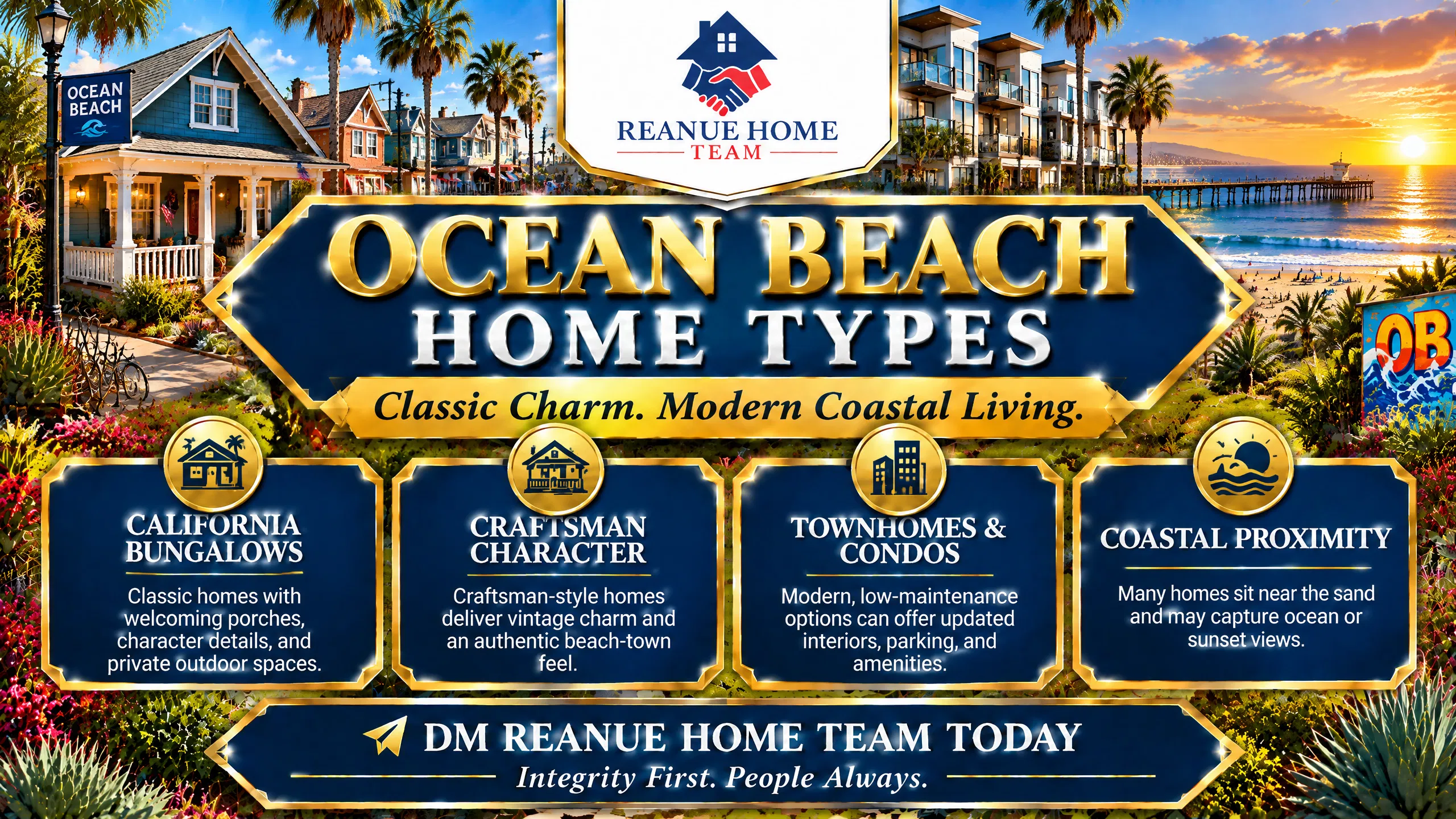 Is Ocean Beach a Good Place to Invest in Real Estate?