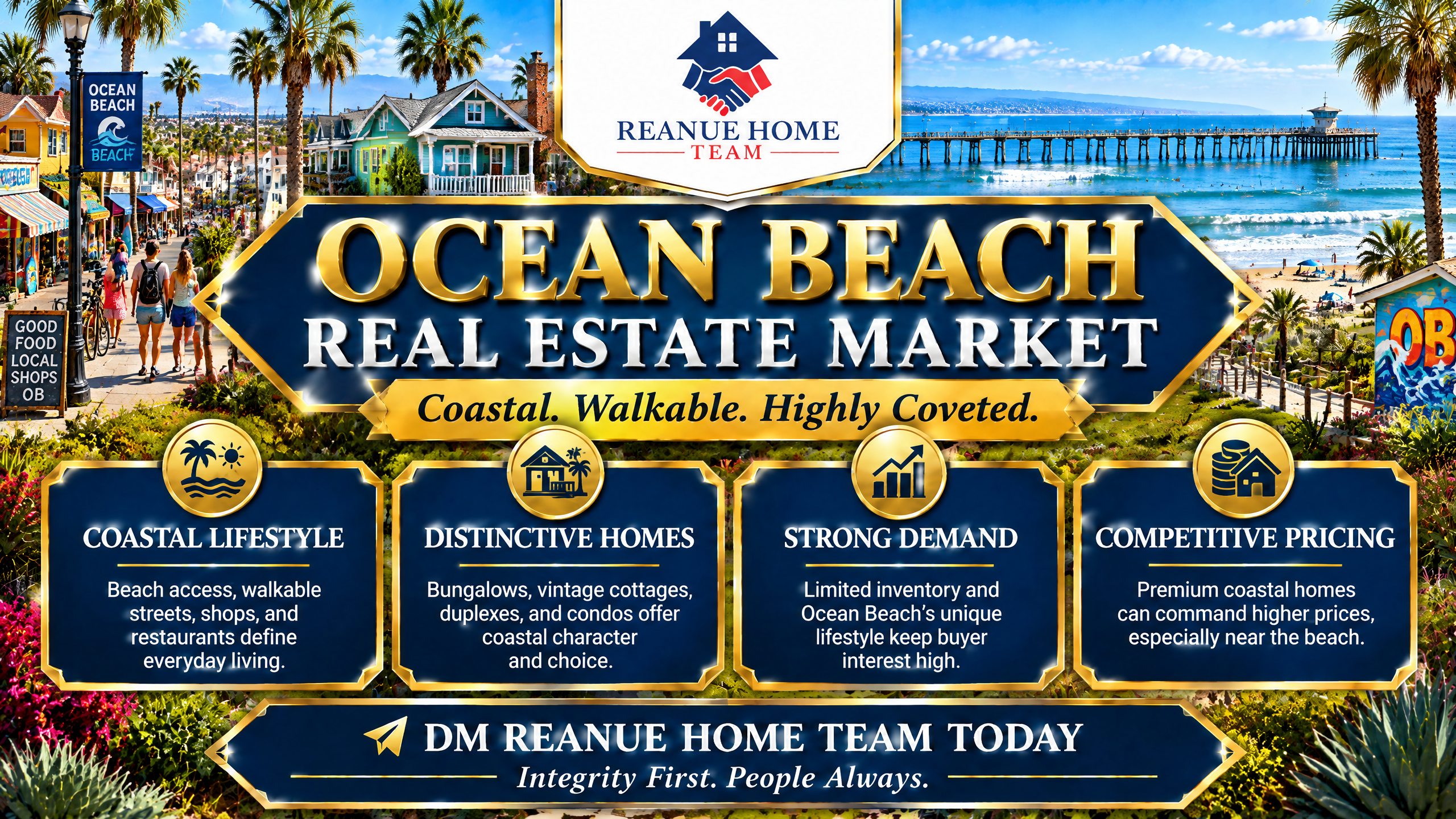 What Is the Real Estate Market Like in Ocean Beach, San Diego?